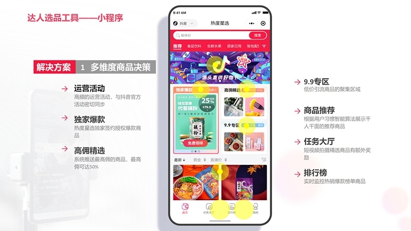 新聞動態